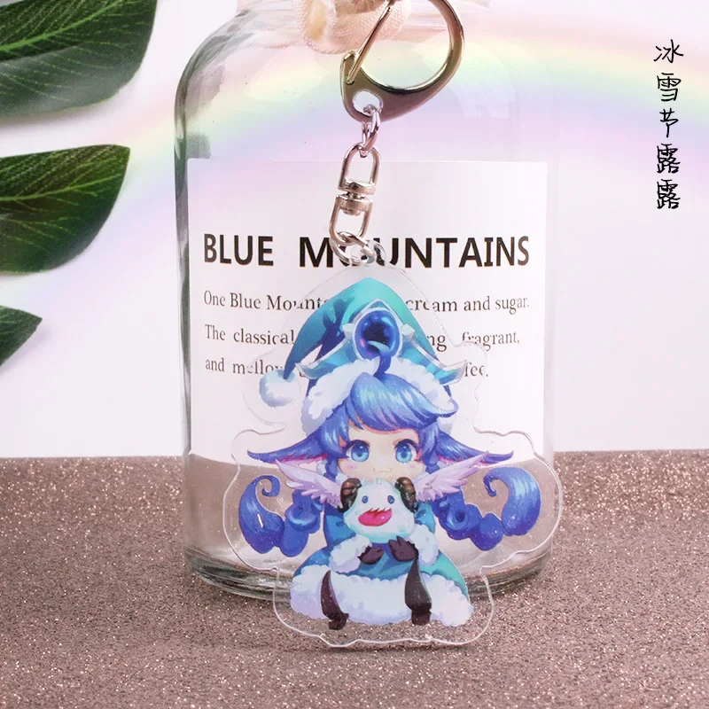 Keychain