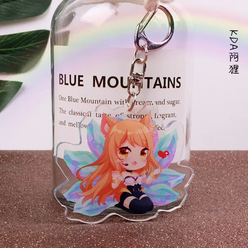 Keychain