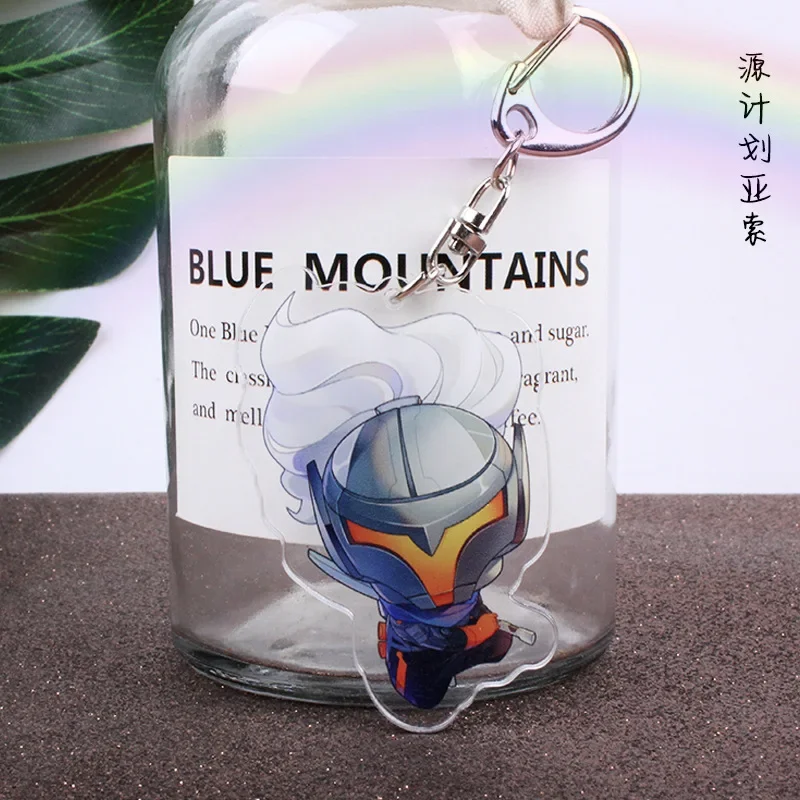 Keychain