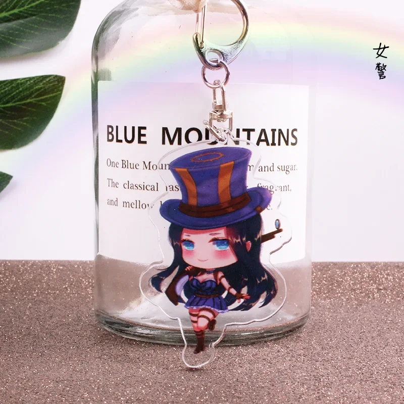 Keychain