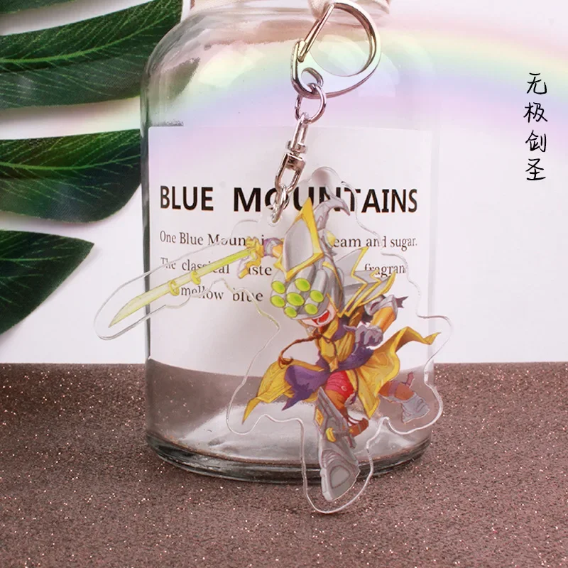 Keychain